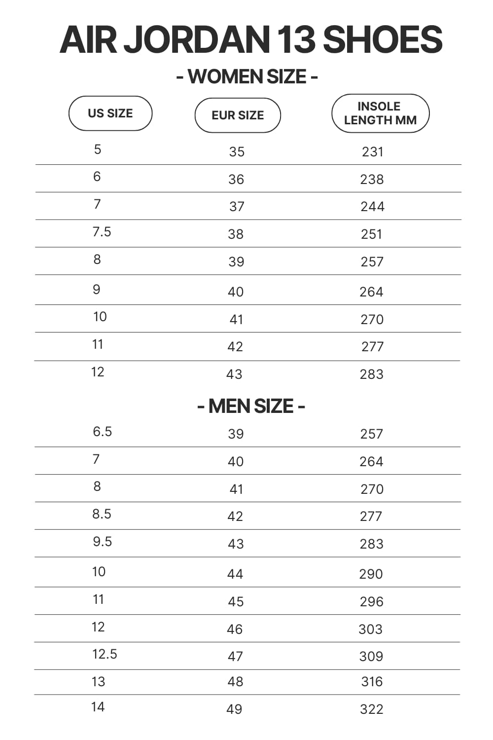 Air Jordan 13 Shoes Size Chart - One Piece EU Store